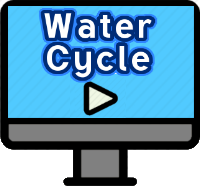 Water Cycle Lesson